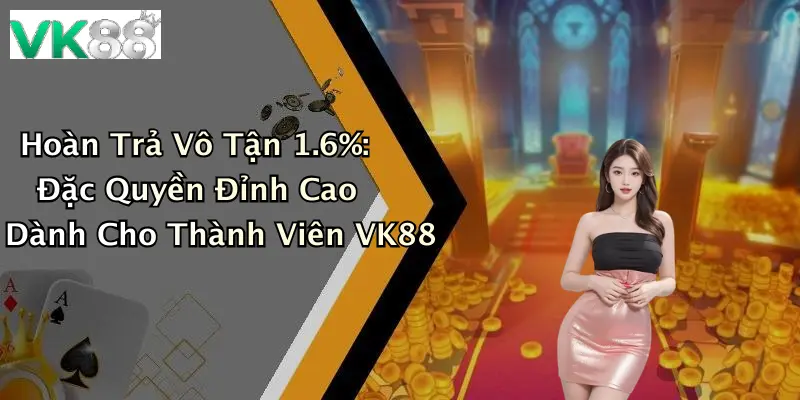 Hoàn Trả Vô Tận 1.6%: Đặc Quyền Đỉnh Cao Dành Cho Thành Viên VK88